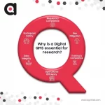 AQ Trials QMS software