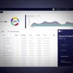 Montrium eTMF 1 Montrium eTMF 1