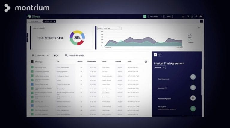 Montrium eTMF 1 Montrium eTMF 1