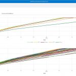 SAS Clinical Enrollment Clinical Trial Design 2 SAS Clinical Enrollment Clinical Trial Design 2