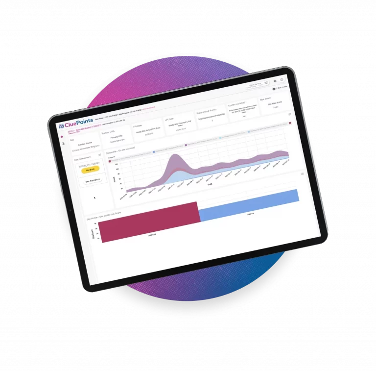 Cluepoints RBQM Cluepoints RBQM