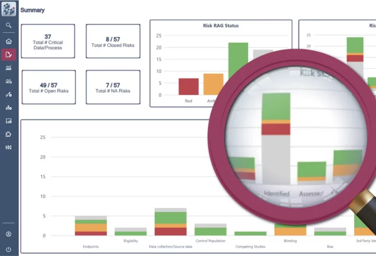 Tri OPRA RBQM 3 Tri OPRA RBQM 3