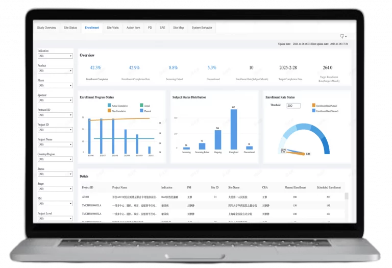 Taimei EDC Taimei EDC