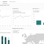 HUMA DCT 1 HUMA DCT 1