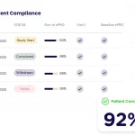 Curebase eCOA/ePRO 1 Curebase eCOA/ePRO 1