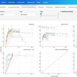 Certara Codex Clinical Analytics Certara Codex Clinical Analytics