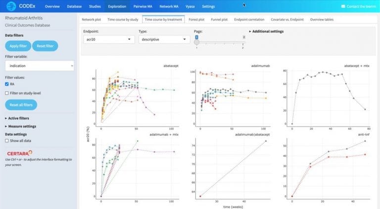 Certara Codex Clinical Analytics Certara Codex Clinical Analytics