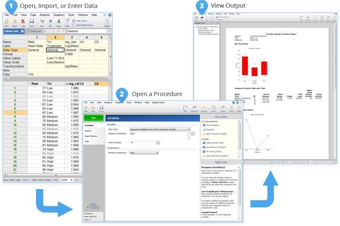 NCSS Data Analysis Clinical Analytics 3