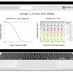Certara QSP Clinical Analytics 1 Certara QSP Clinical Analytics 1