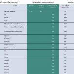 Phesi Ai Clinical Trials 2 Phesi Ai Clinical Trials 2