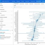 Certara Codex Clinical Analytics 3 Certara Codex Clinical Analytics 3