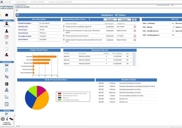 Evident IQ CTMS Evident IQ CTMS