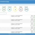 Clinevo eTMF Clinevo eTMF