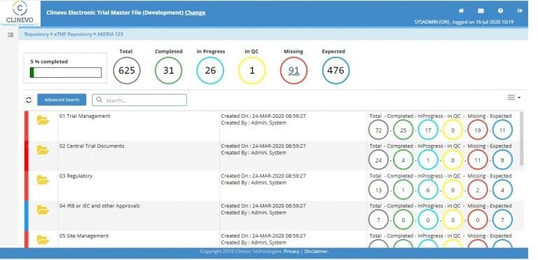Clinevo eTMF Clinevo eTMF