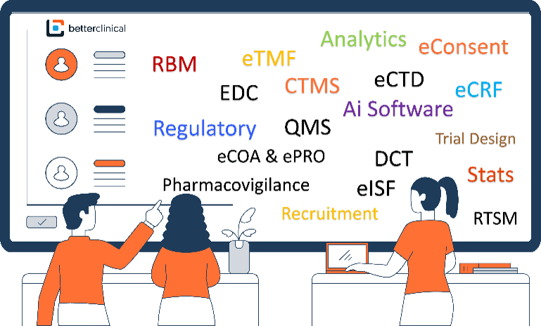 clinical trial software, illustration, betterclinical, directory