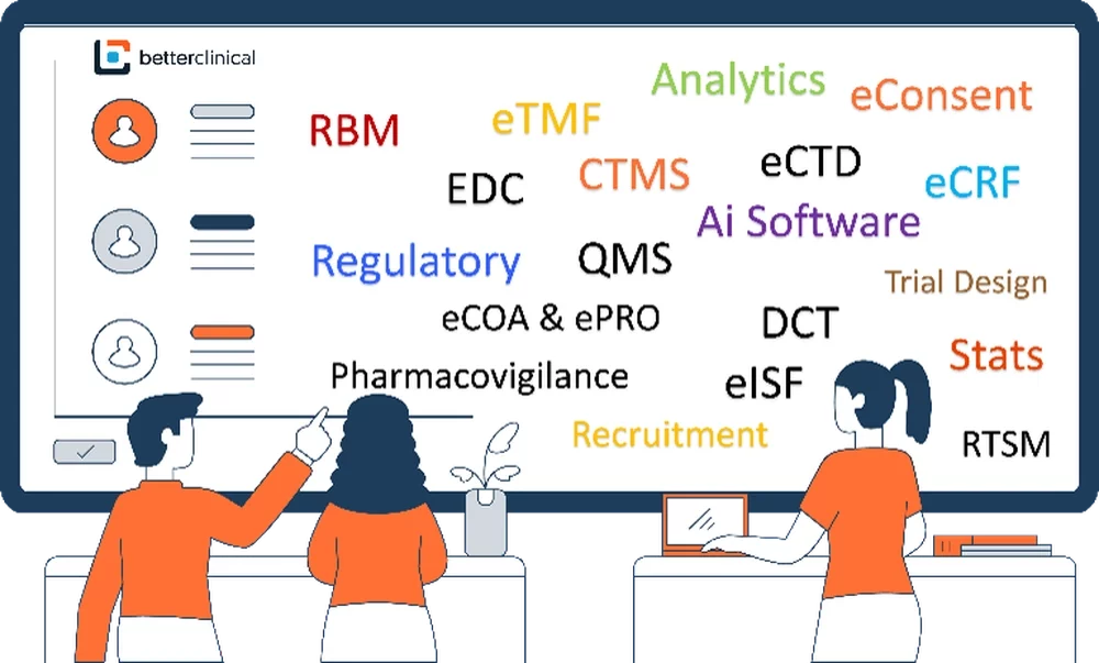 clinical trial software, illustration, betterclinical, directory
