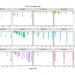 Certara Codex Clinical Analytics 2 Certara Codex Clinical Analytics 2