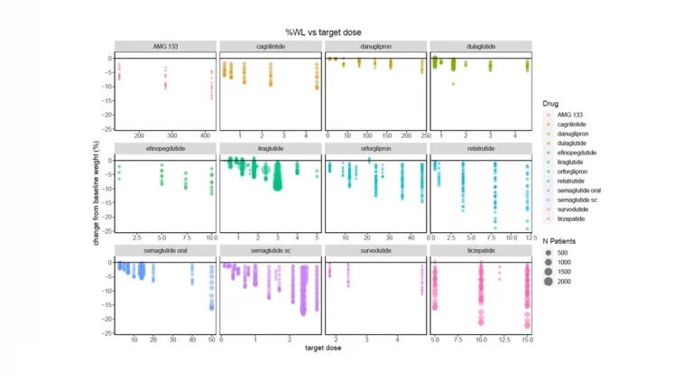 Certara Codex Clinical Analytics 2 Certara Codex Clinical Analytics 2