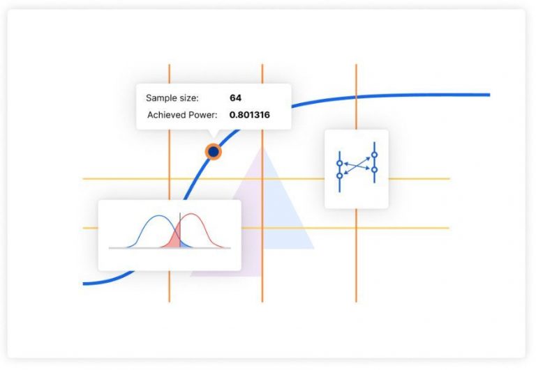 Dotmatics Graphpad Prism sample size 768x531
