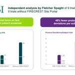 Icon Firecrest More Clinical Trial 1 Icon Firecrest More Clinical Trial 1