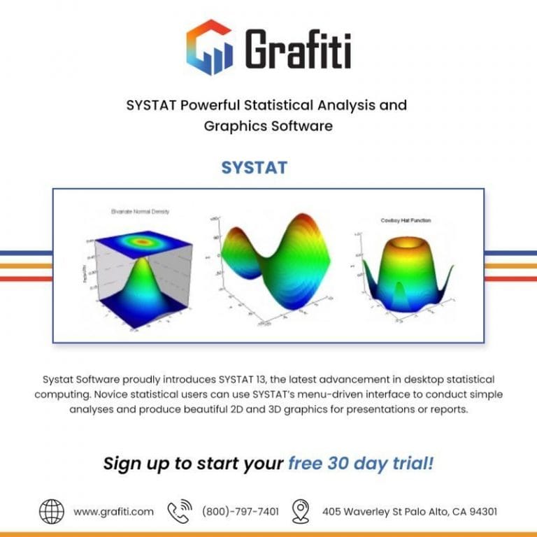 Grafiti Software screenshot 2 768x768