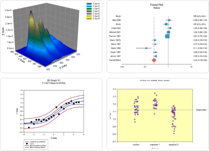 Grafiti software screenshot