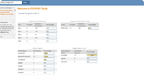 OpenClinica EDC 1 OpenClinica EDC 1