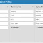 OpenClinica EDC 2 OpenClinica EDC 2