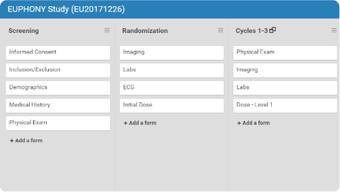 OpenClinica EDC 2 OpenClinica EDC 2