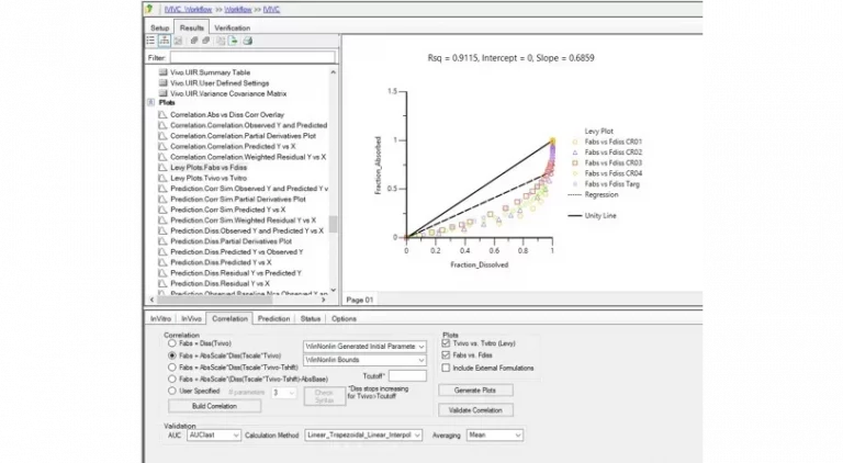 Certara Phoenix PK/PD More Clinical Trial 2 Certara Phoenix PK/PD More Clinical Trial 2