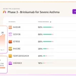 Inato screenshot 150x150