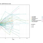 Certara Codex Clinical Analytics 1 Certara Codex Clinical Analytics 1