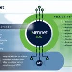 Mednet EDC 3 Mednet EDC 3