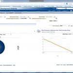 Oracle's Siebel CTMS 1 Oracle's Siebel CTMS 1