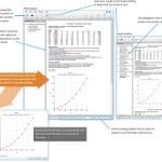 NCSS Pass Clinical Trial Design