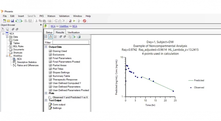 Certara Phoenix PK/PD More Clinical Trial Certara Phoenix PK/PD More Clinical Trial