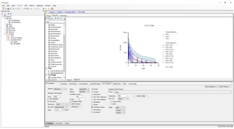 Certara Phoenix PK/PD More Clinical Trial 1 Certara Phoenix PK/PD More Clinical Trial 1