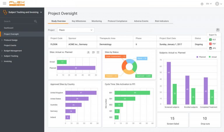Flex Databases CTMS 2 Flex Databases CTMS 2