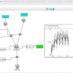 Certara Trial Simulator Clinical Trial Design 1