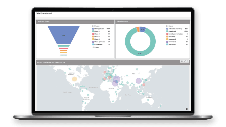 Research Manager CTMS 1 Research Manager CTMS 1