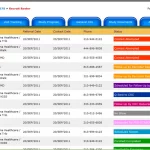 RealTime CTMS 1 RealTime CTMS 1