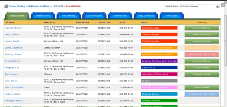 RealTime CTMS 1 RealTime CTMS 1