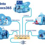 RegDocs365 eTMF 1 RegDocs365 eTMF 1