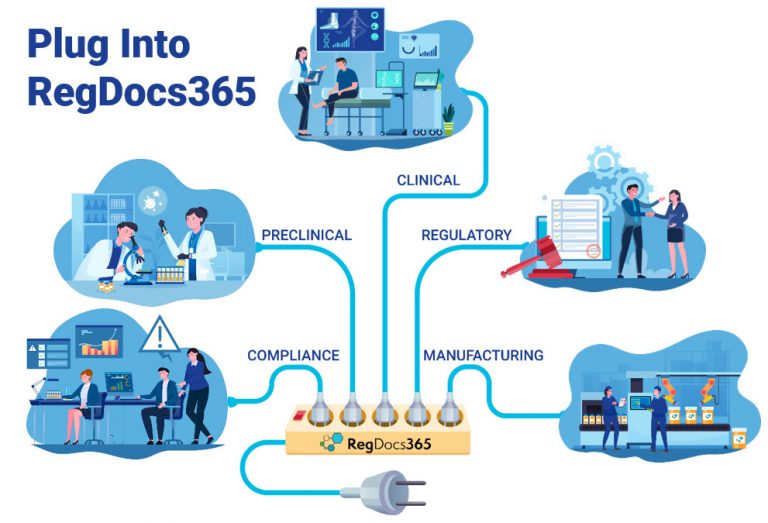 RegDocs365 eTMF 1 RegDocs365 eTMF 1