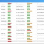 Delve Health eConsent 2 Delve Health eConsent 2