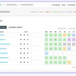 Greenlight Guru EDC 2 Greenlight Guru EDC 2