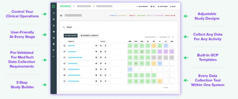 Greenlight Guru EDC 2 Greenlight Guru EDC 2