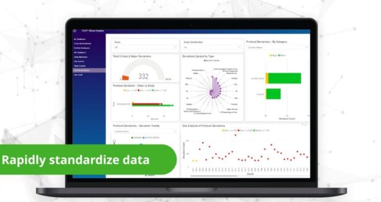 IQVIA Clinical Analytics screenshot