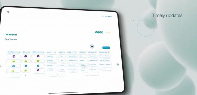 Icon Horizon More Clinical Trial 1 Icon Horizon More Clinical Trial 1
