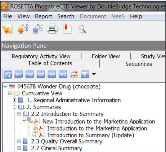 Doublebridge Rosetta eCTD 2 Doublebridge Rosetta eCTD 2